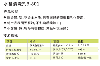 油性切削油厂