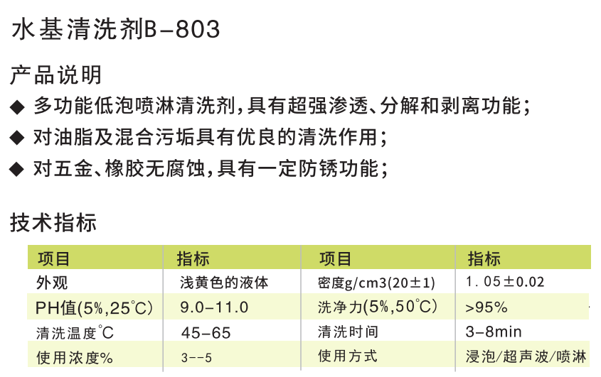 镁合金脱模剂厂家